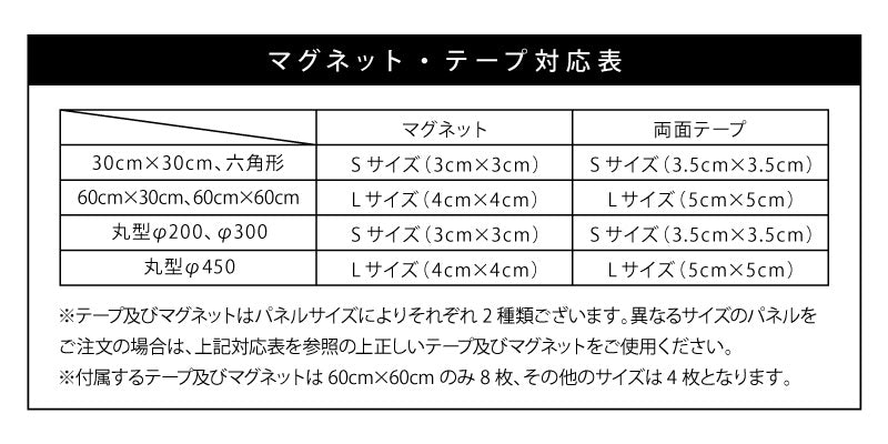 OTTO Rマグネット両面テープの対応表