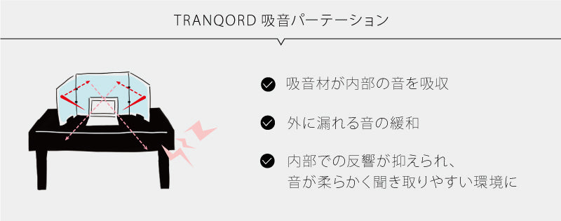 TRANQORDパーテーション