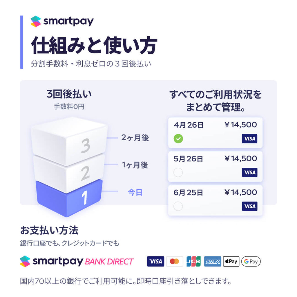 Root Smart Pay決済