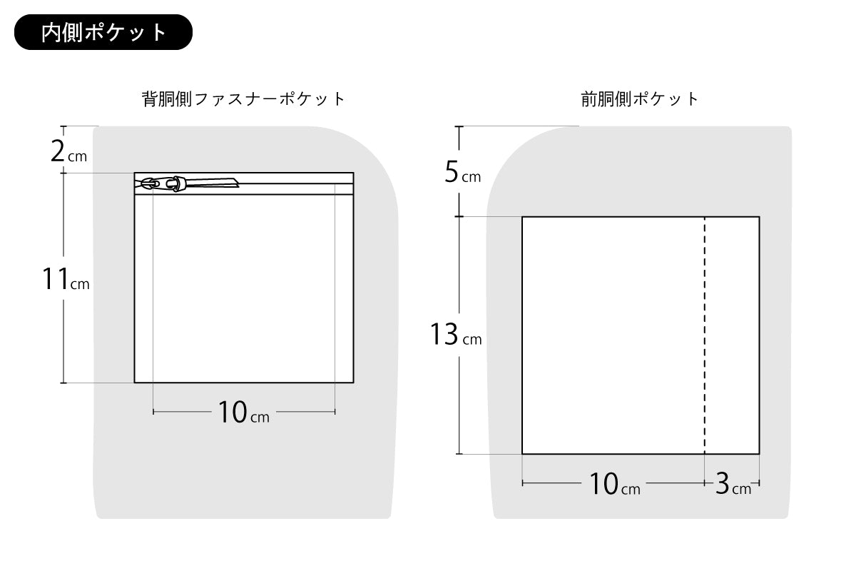 和ックパックミニhabit ポケットサイズ