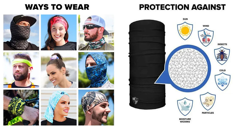 Face Shields® Ways to Wear and Protection Graphic