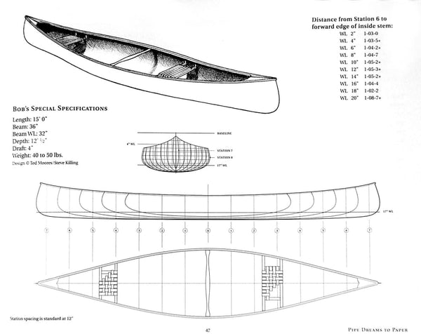 Bear Mountain Boat Shop - Us Shop - Canoecraft By Ted Moores