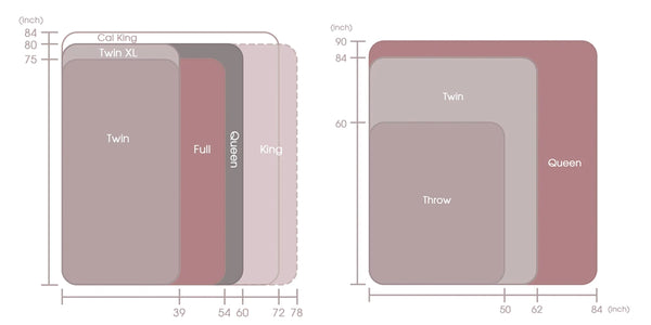 different sizes of electric blanket and throw