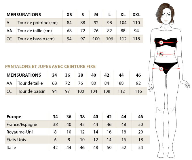 Guide des tailles