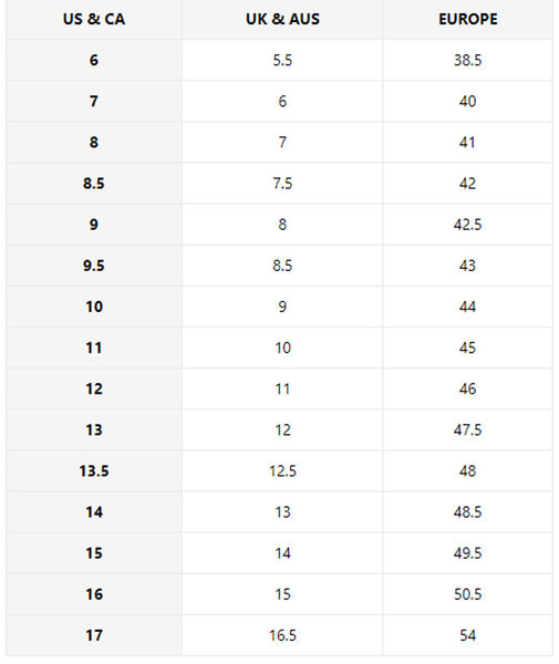 Dress Shoe Size Chart Comparison