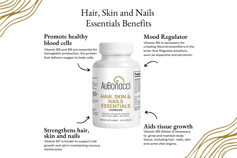 AuBonacci Hair, Skin, and Nails Vitamins for healthy beautiful curls