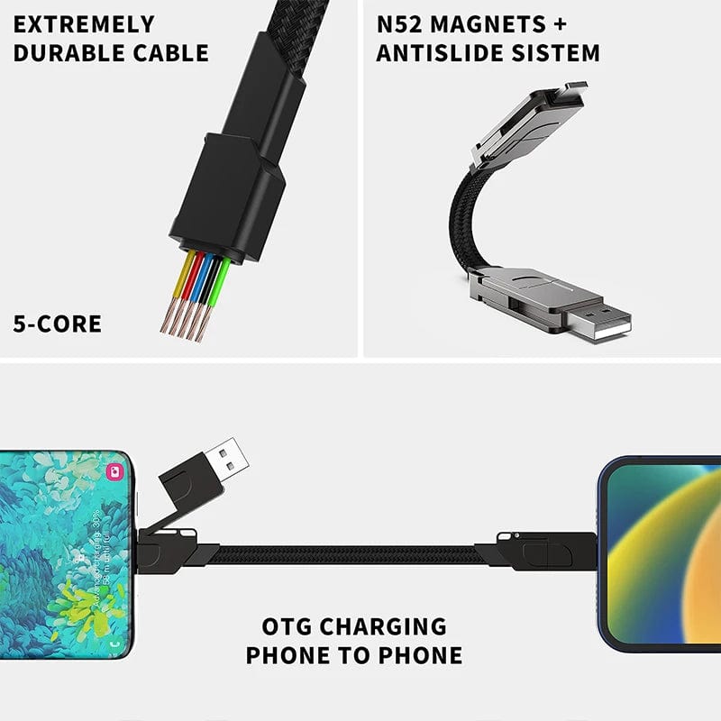 SearchFindOrder 6-in-1 Fast Charging Cable Keychain