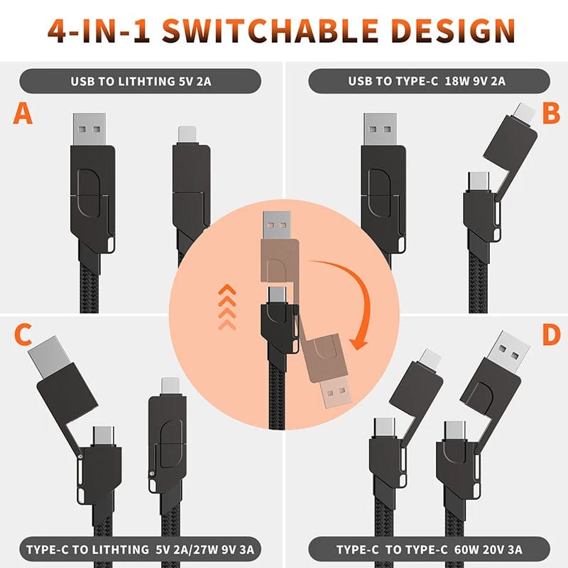 SearchFindOrder 6-in-1 Fast Charging Cable Keychain