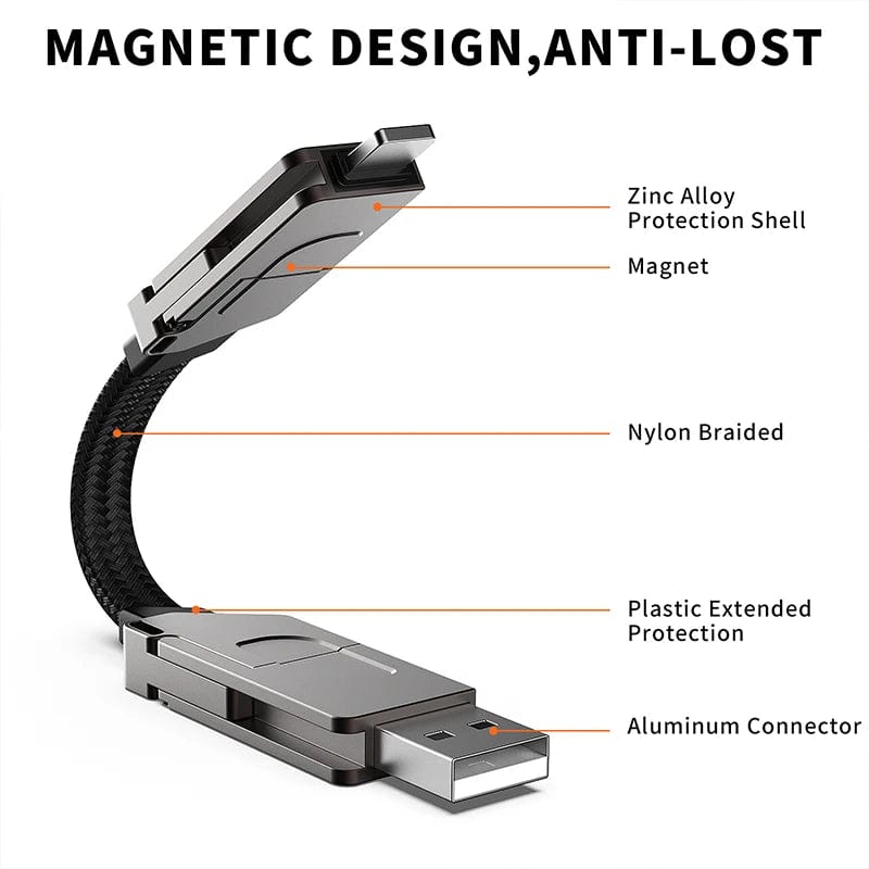 SearchFindOrder 6-in-1 Fast Charging Cable Keychain