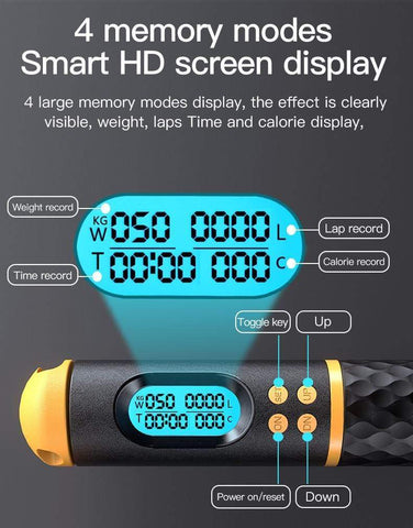 https://cdn.shopify.com/s/files/1/0464/9716/9566/products/searchfindorder-smart-jump-rope-with-digital-counter-29338164461726_large.jpg?v=1628527320