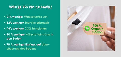 Vorteile von Bio-Baumwolle