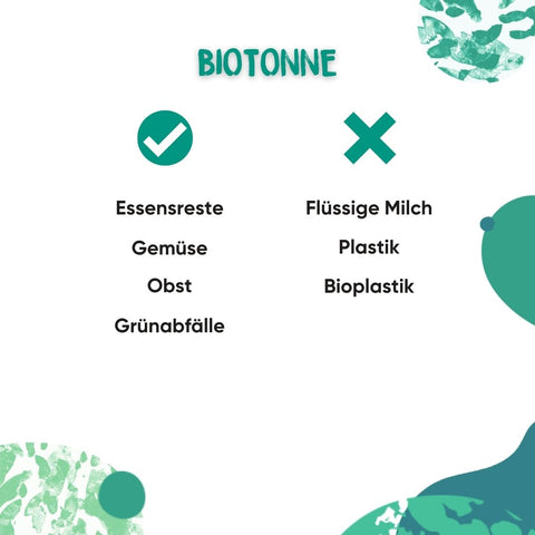 Grafik was gehört in die Biotonne?
