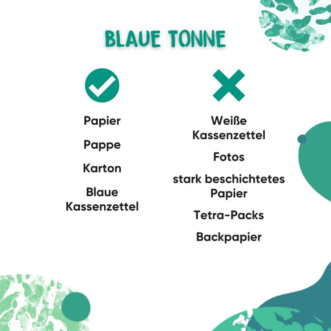 Grafik was gehört in die blaue Tonne