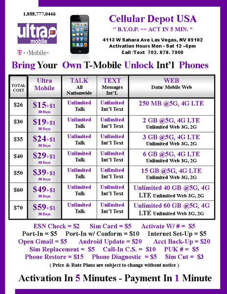 ultra mobile plans