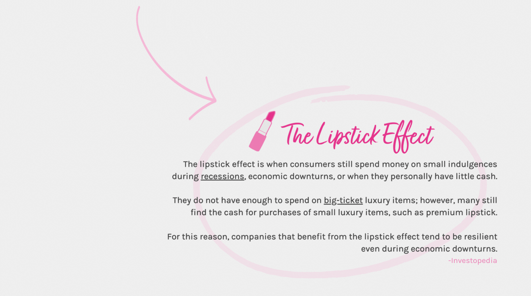 the lipstick effect - lashbase