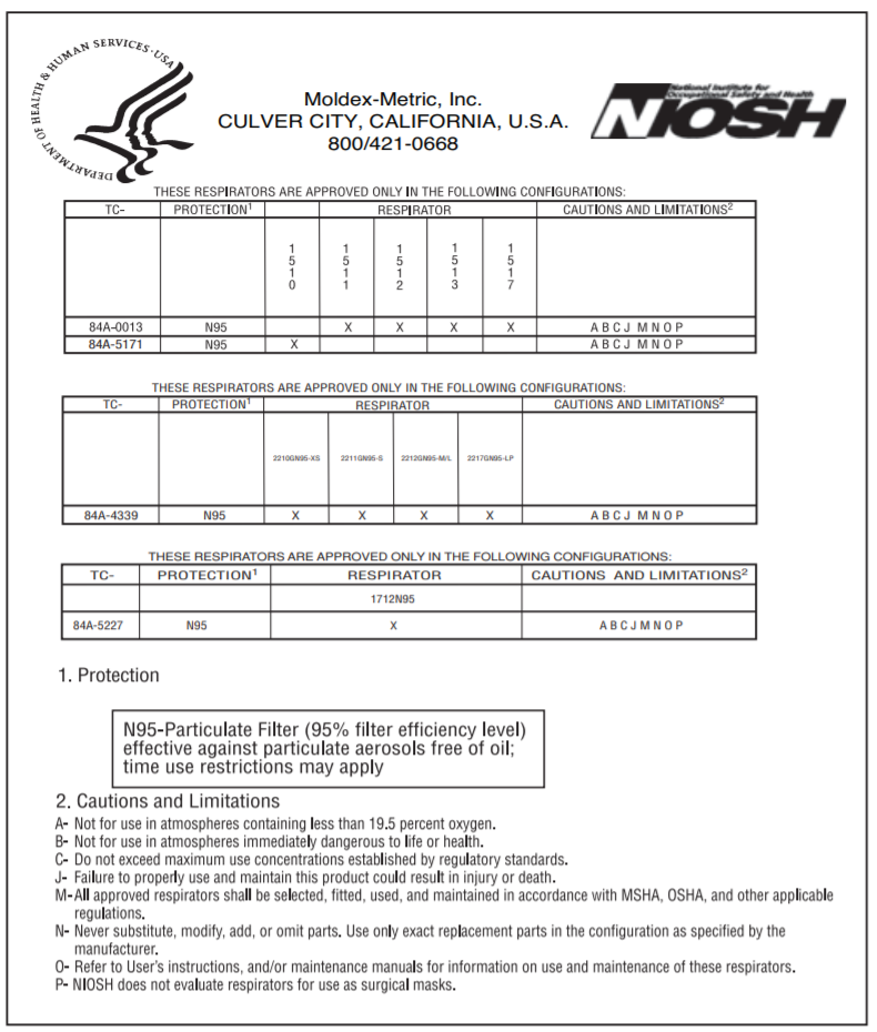 Vflex NIOSH Certification