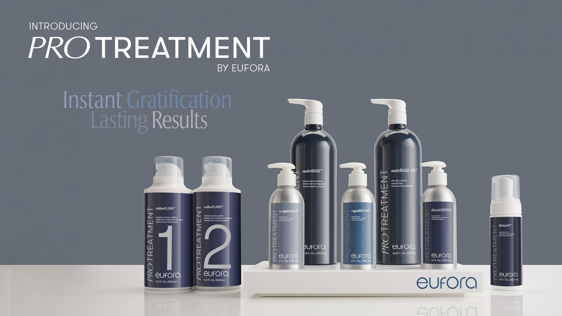 Q3-Web-Banner-Eufora-Solution