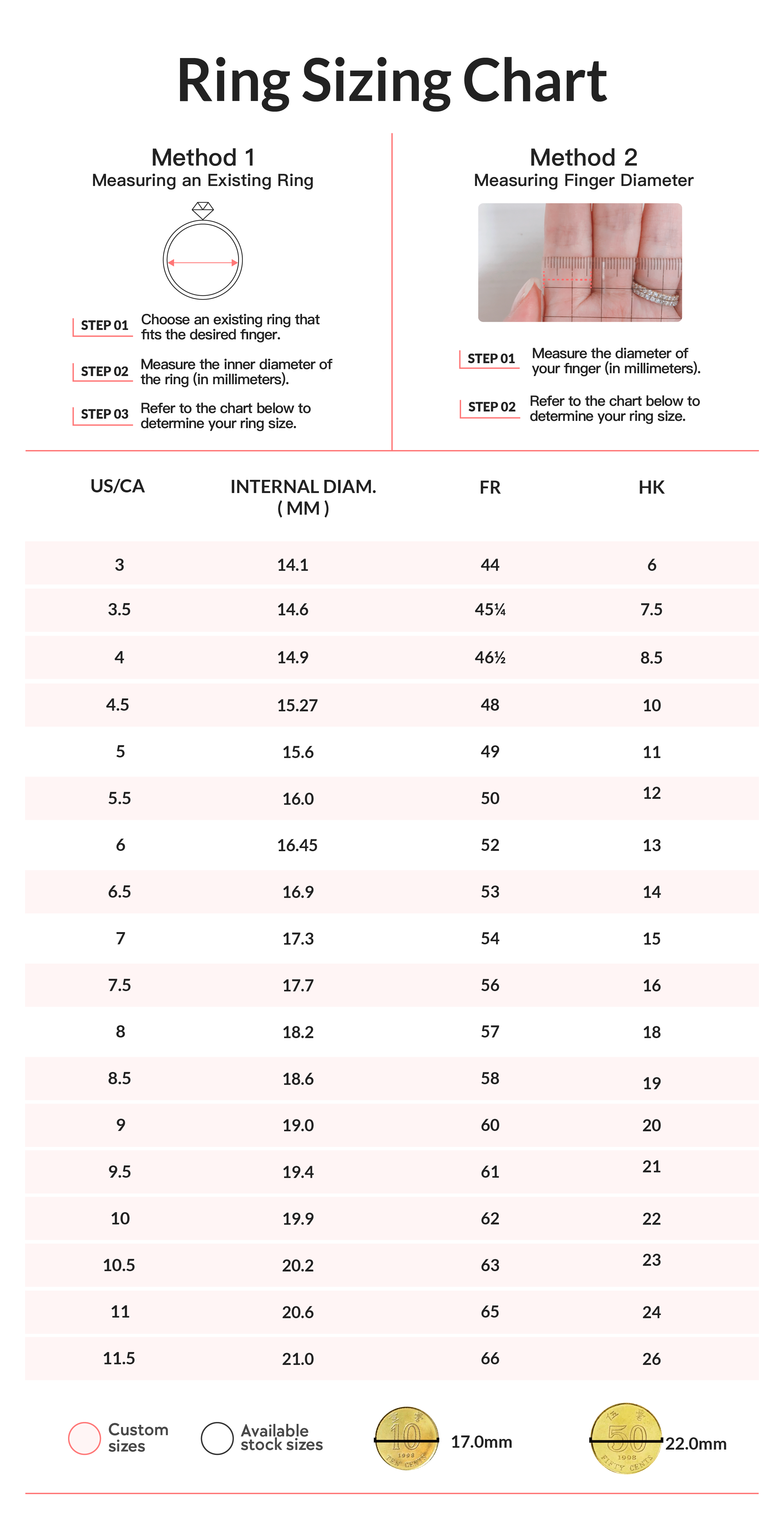 sizechart