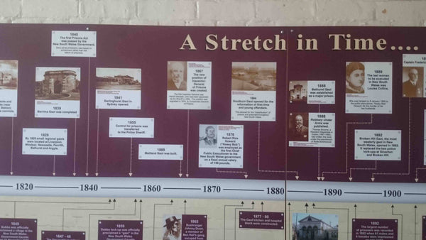 OLD DUBBO GAOL - CENTRAL WEST NSW Historical timeline Information Sign