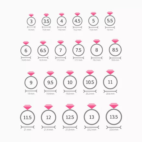 photo of different ring sizes to determine your ring size