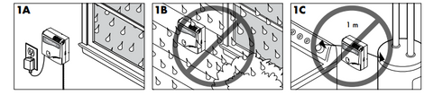 install a transmitter for an anti-escape fence