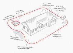 anti-escape fence diagram