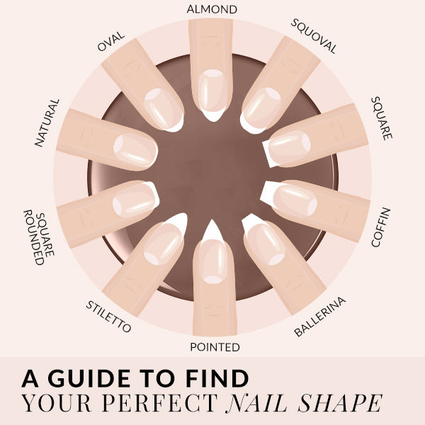 What Are The 5 Basic Nail Shapes - Everything You Need To Know - Tasiahub |  Types of nails shapes, Rounded acrylic nails, Basic nails