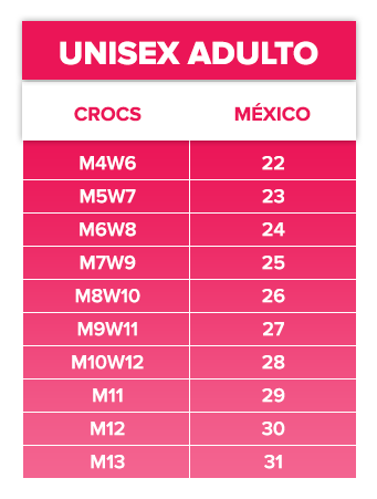 Total 91+ imagen crocs tallas mexico