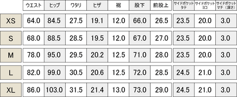 ゲーミングジーンズ | eスポーツ | サイズ表記