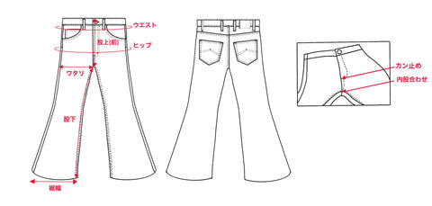 ベルボトム | セルビッチデニム | 採寸