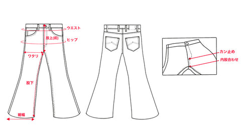 ジーンズのインチ表記ってどう見るのぴったりなサイズを選ぶポイント Bobson Jeans