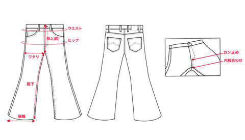 ジーンズ,サイズ,インチ