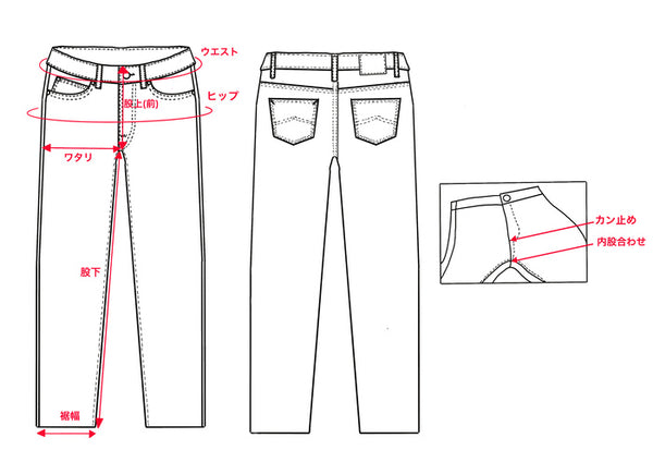 ジーンズ　寸法　サイズ