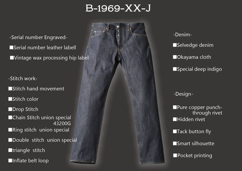 Learn About Different Rivet Designs On Jeans (And It's History) - Long John