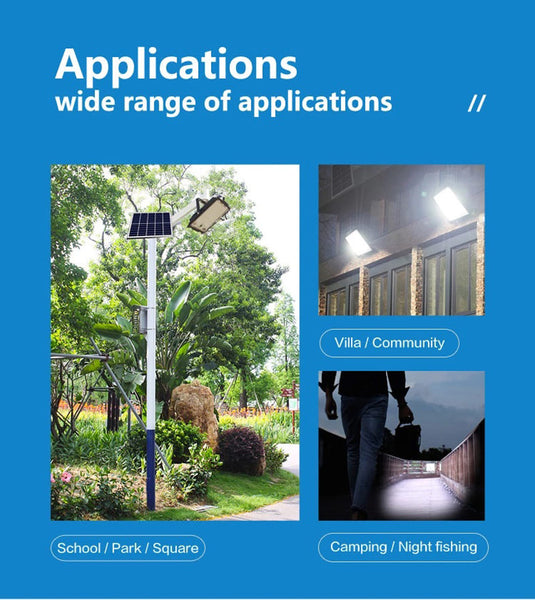 Solar LED Strahler Flutlicht mit HD Camera – Mastermind Innovation Limited