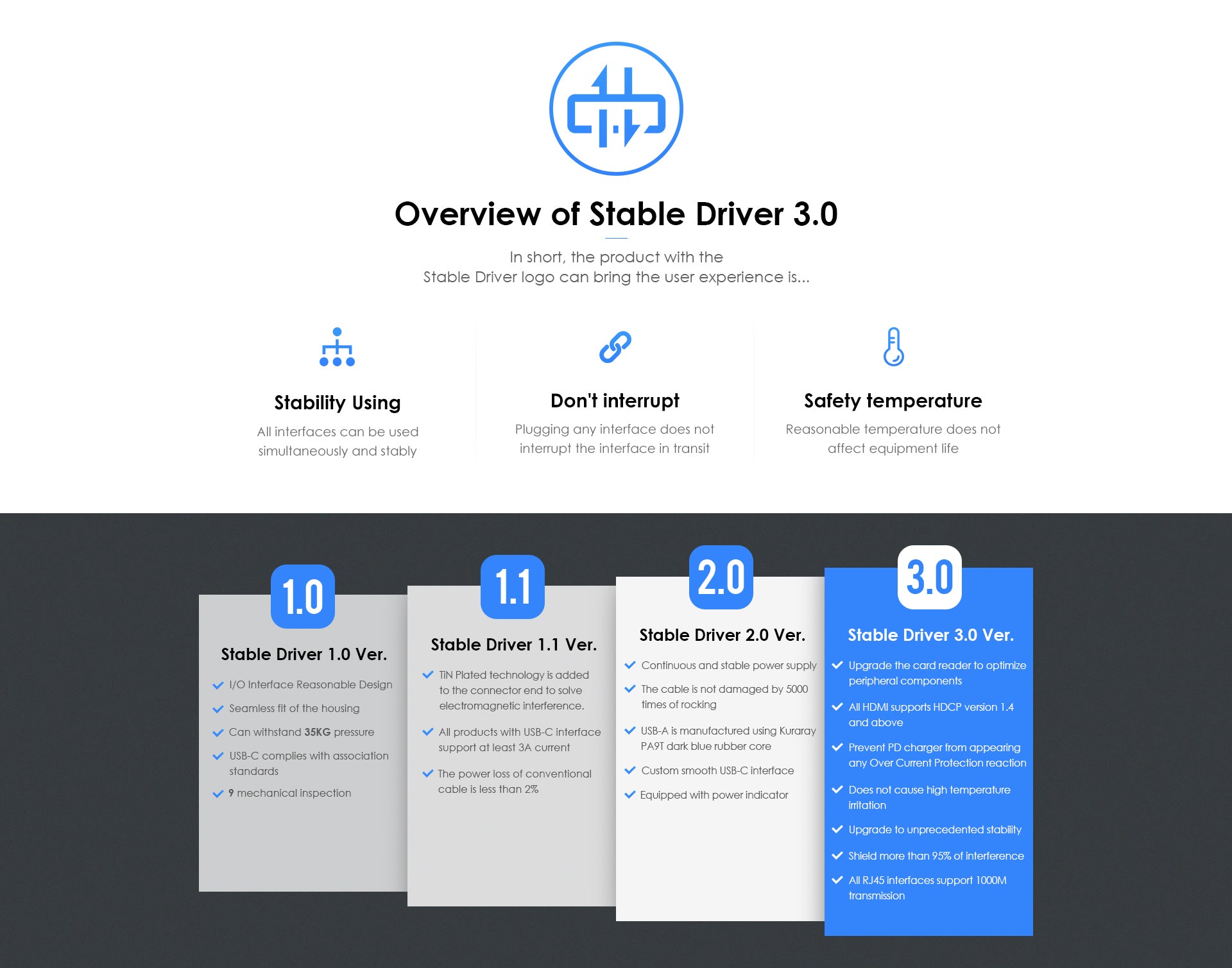 stable drive 3.0