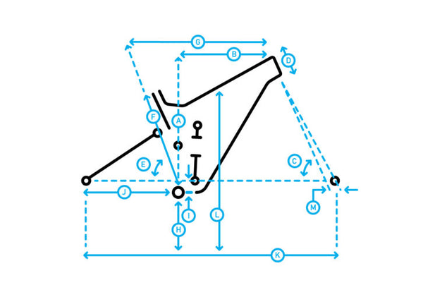 Marin Rift Zone 1 Geometry