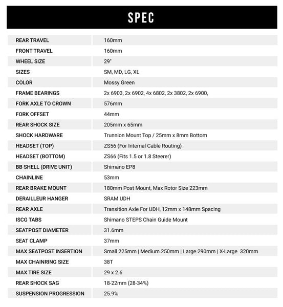 Repeater Specification NZ