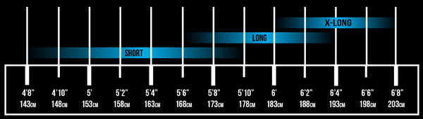 PBJ Sizing Chart