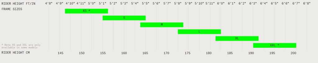 Fluid Size Guide