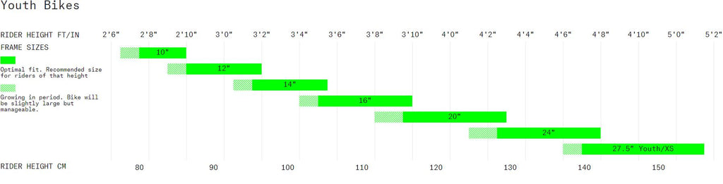 Norco Youth Size Chart NZ