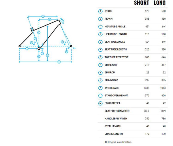 Marin Alcatraz Geometry NZ