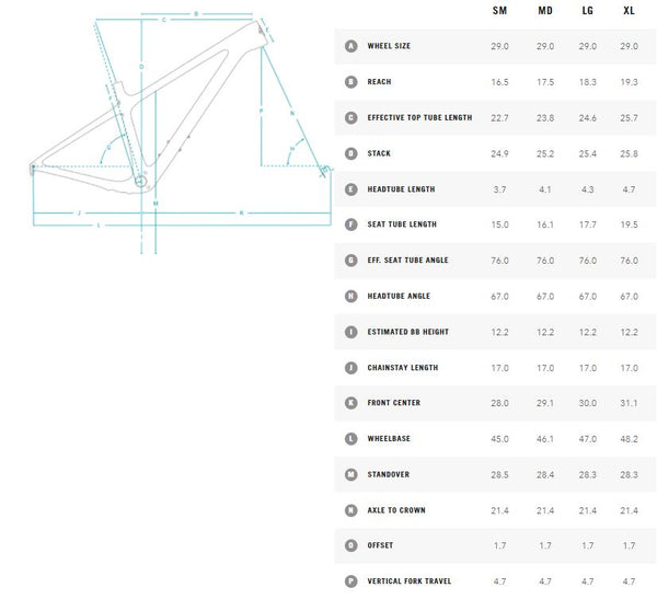 Yeti ARC Geometry NZ