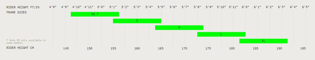 Norco Revolver Size Chart NZ