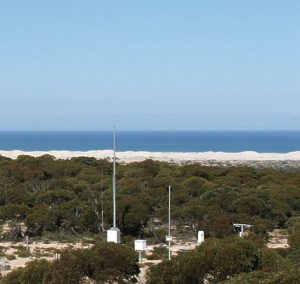 Nullarbor Eucla BOM station