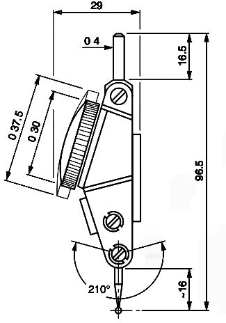 Ideal Precision