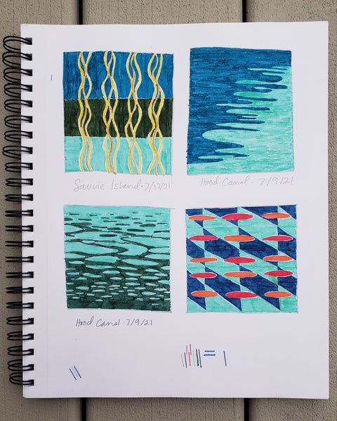 Sketchbook inspiration by catherine freshley