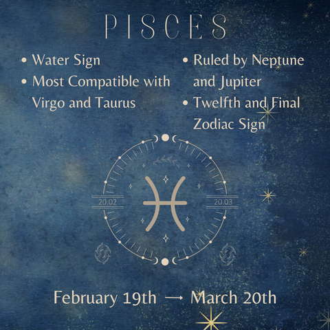 Pisces: The Twelfth Sign Of The Zodiac – Katie Mae Naturals LLC