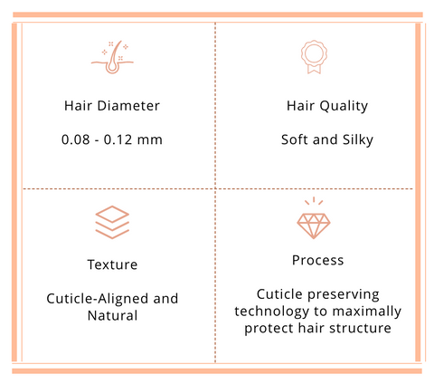 Remy Hair | Superior Hair Factory