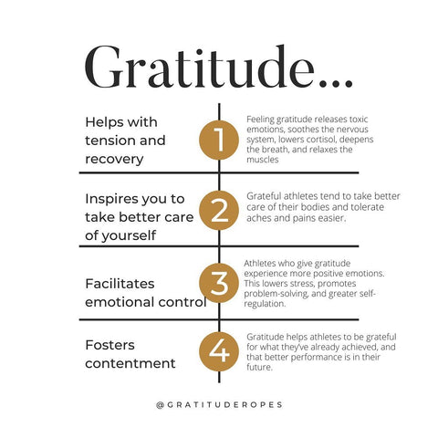 How gratitude improves your fitness